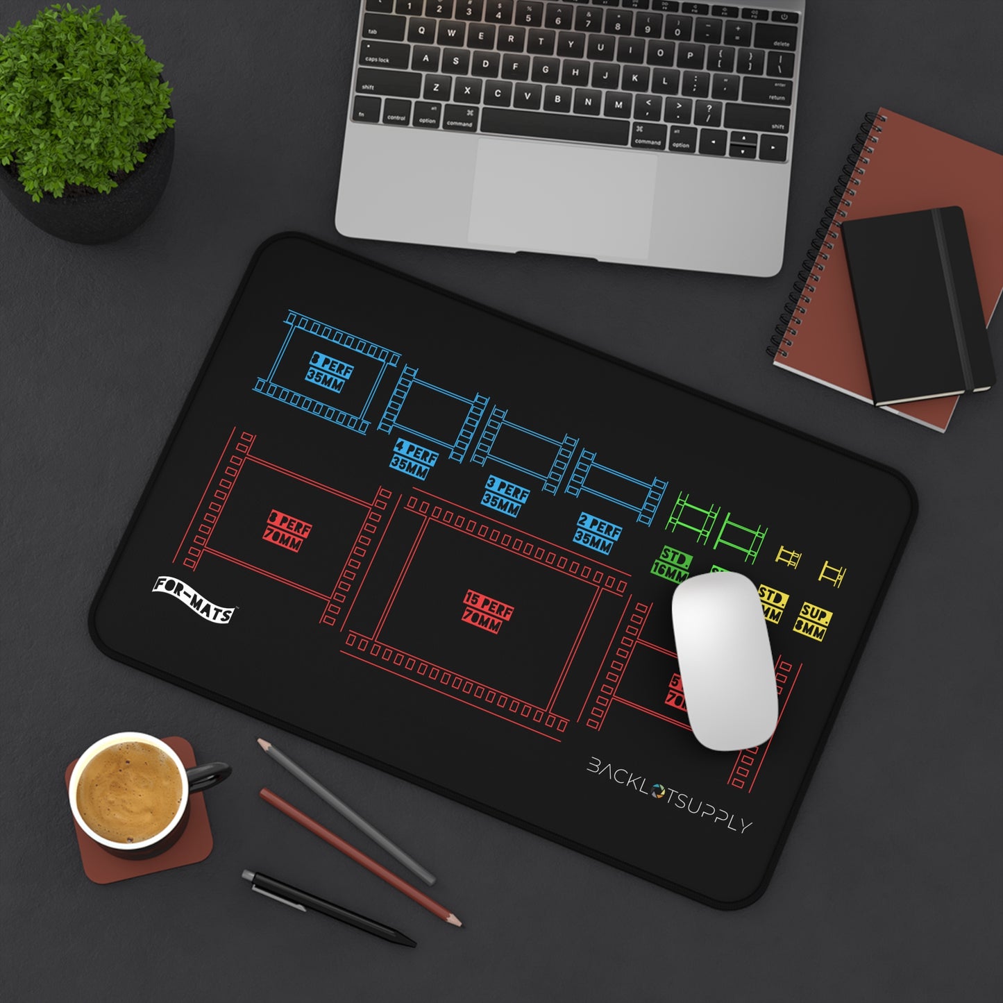 FOR-MATS Series: "Motion Picture Film Formats" - Desk / Camera Cart Mat