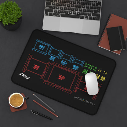 FOR-MATS Series: "Motion Picture Film Formats" - Desk / Camera Cart Mat