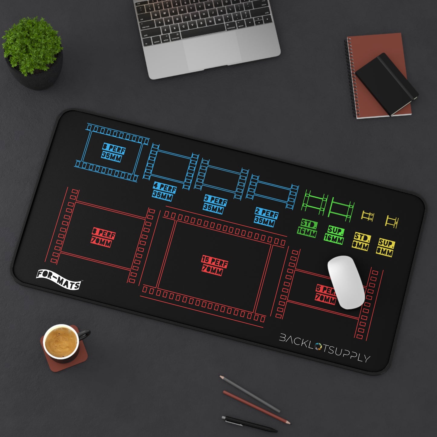 FOR-MATS Series: "Motion Picture Film Formats" - Desk / Camera Cart Mat