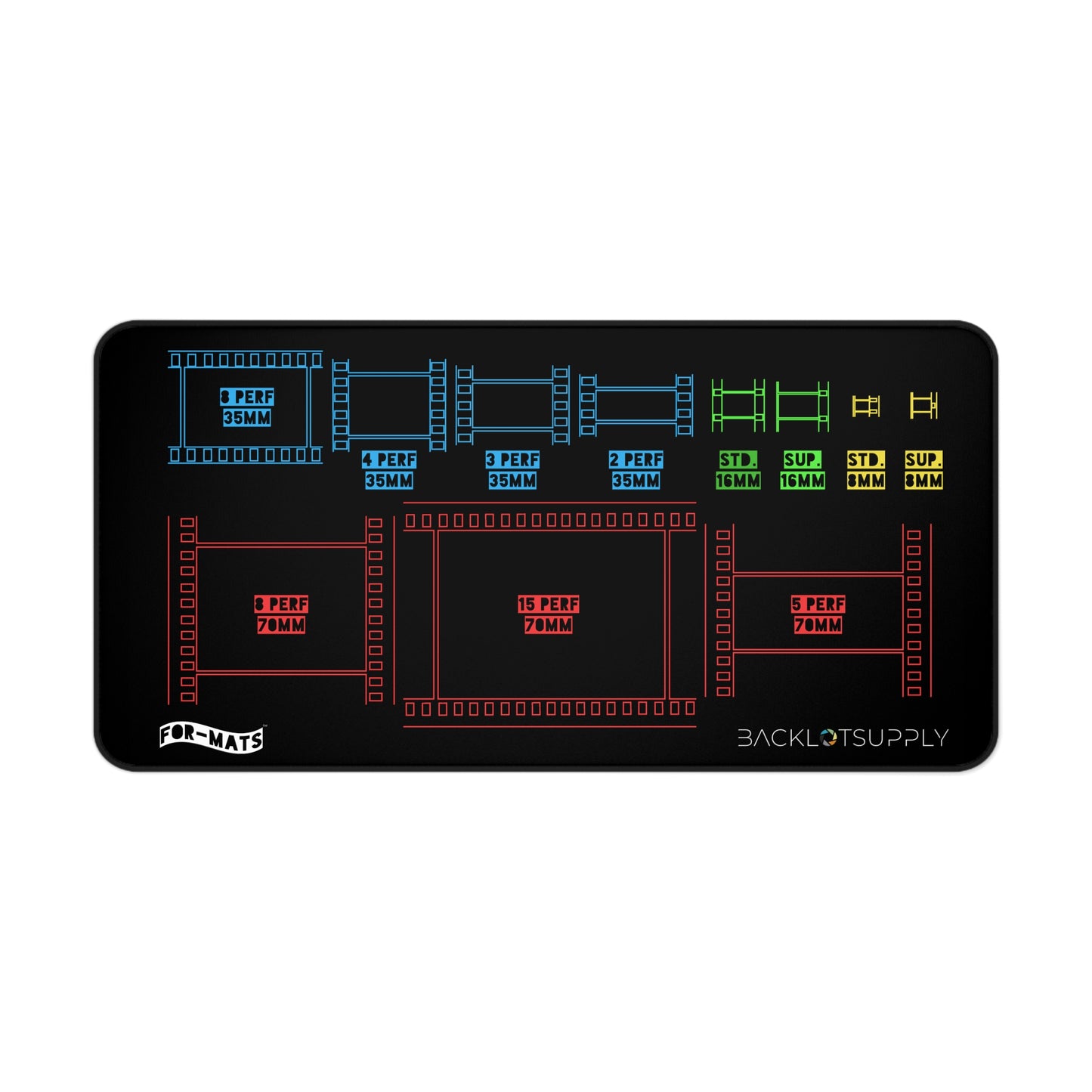 FOR-MATS Series: "Motion Picture Film Formats" - Desk / Camera Cart Mat
