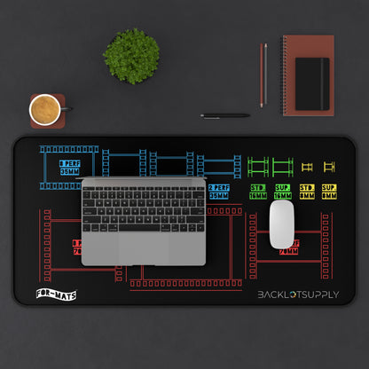 FOR-MATS Series: "Motion Picture Film Formats" - Desk / Camera Cart Mat
