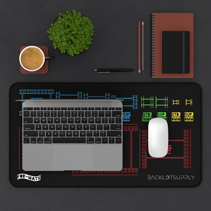 FOR-MATS Series: "Motion Picture Film Formats" - Desk / Camera Cart Mat